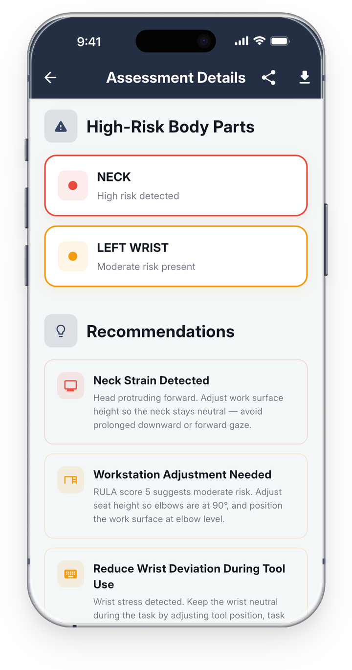 Ergzo high-risk body parts with AI recommendations